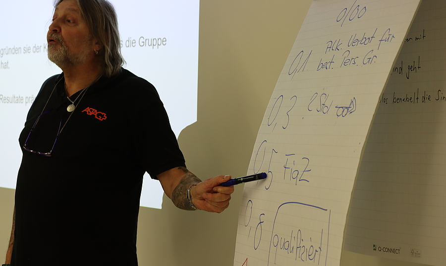 Kurs Flipchart Kursleiter